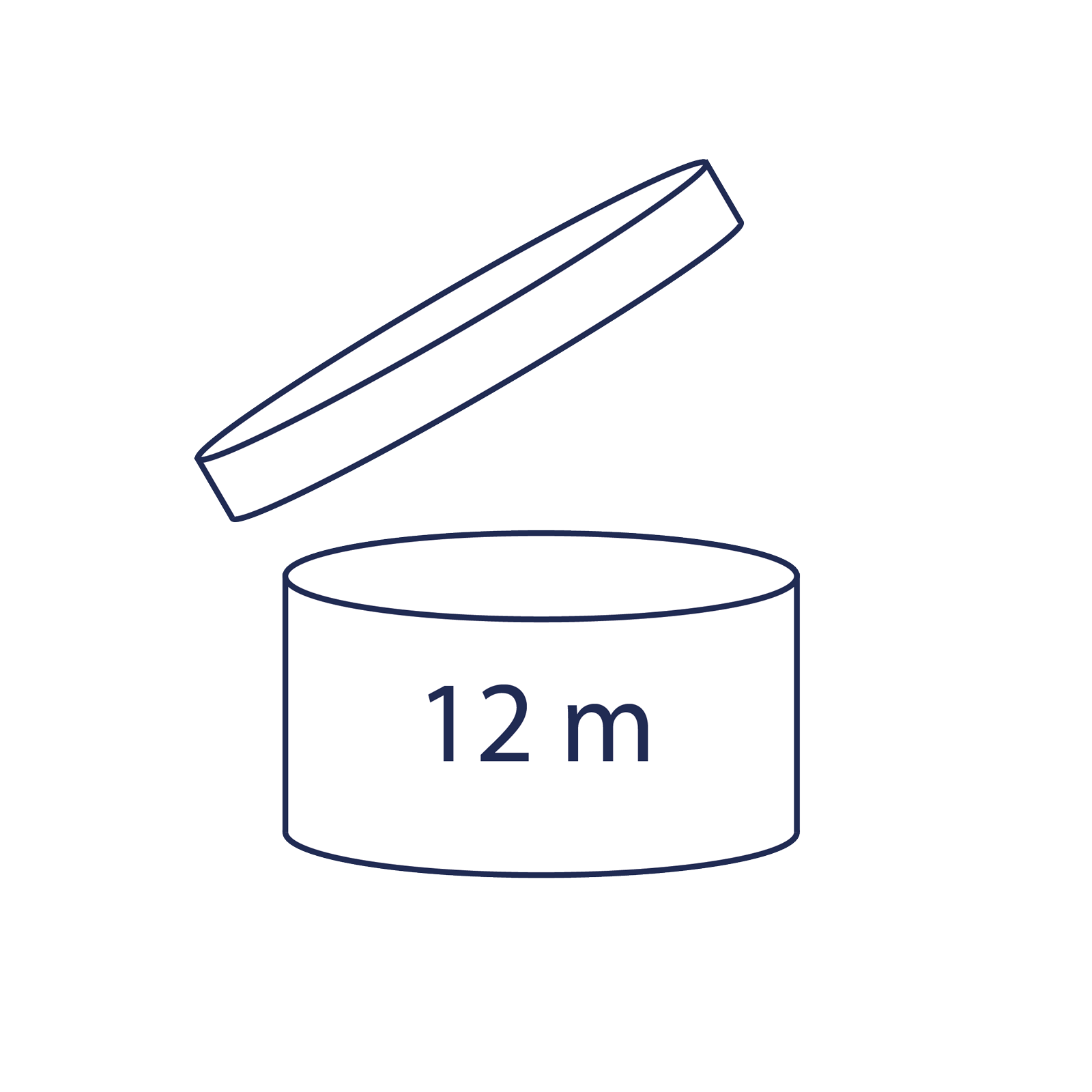 Consumabili